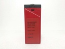 PR Electronics 2286 Signal Controller