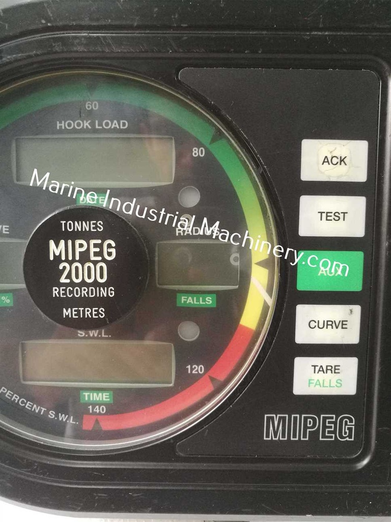 Aadi Tonnes MIPEG 2000 Recording Meters
