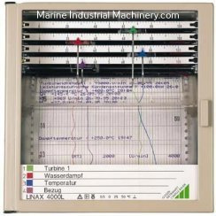 Gossen LINAX 4000L Metrawatt