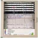 Gossen LINAX 4000L Metrawatt