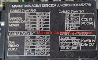 Marine Data MD93-8 Variation & Deviation Corrector-Compass Safe Distance